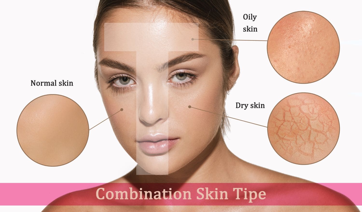 medical-for-us-beauty-corner-how-to-deal-with-oily-face